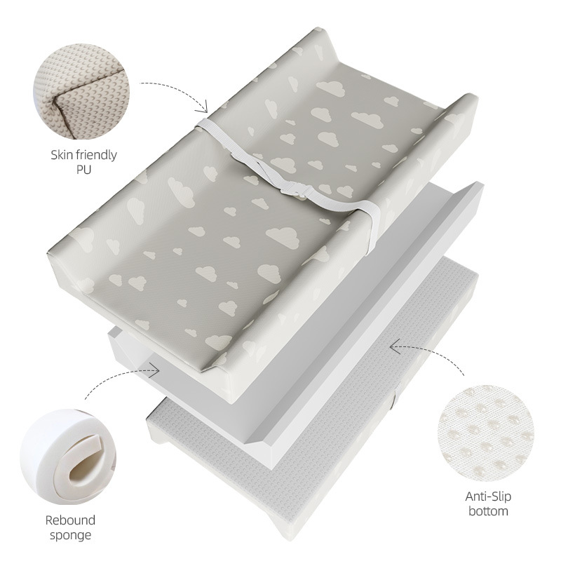 Matelas à langer pour bébé ave - Baby Mattress Waterproof avis et prix