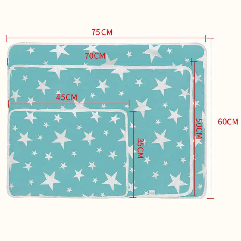 Matelas imperméable lavable po - Baby Mattress Waterproof avis et prix