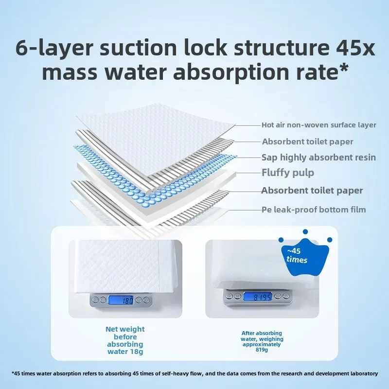Offre spéciale jetable bébé co - Baby Mattress Waterproof avis et prix