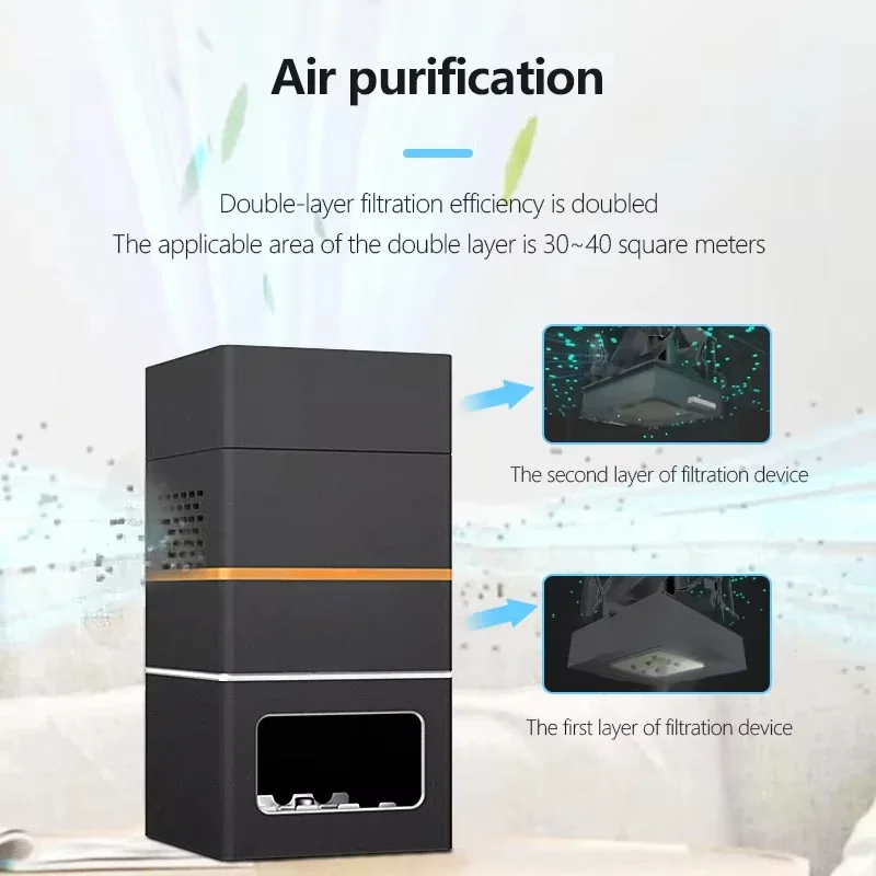 Purificateur d'air portable po - Baby Nursery Air Purifier avis et prix