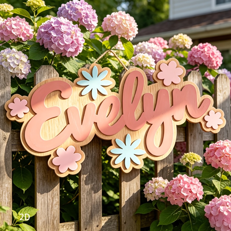 Panneau de porte personnalisé  - Baby Nursery Sign avis et prix