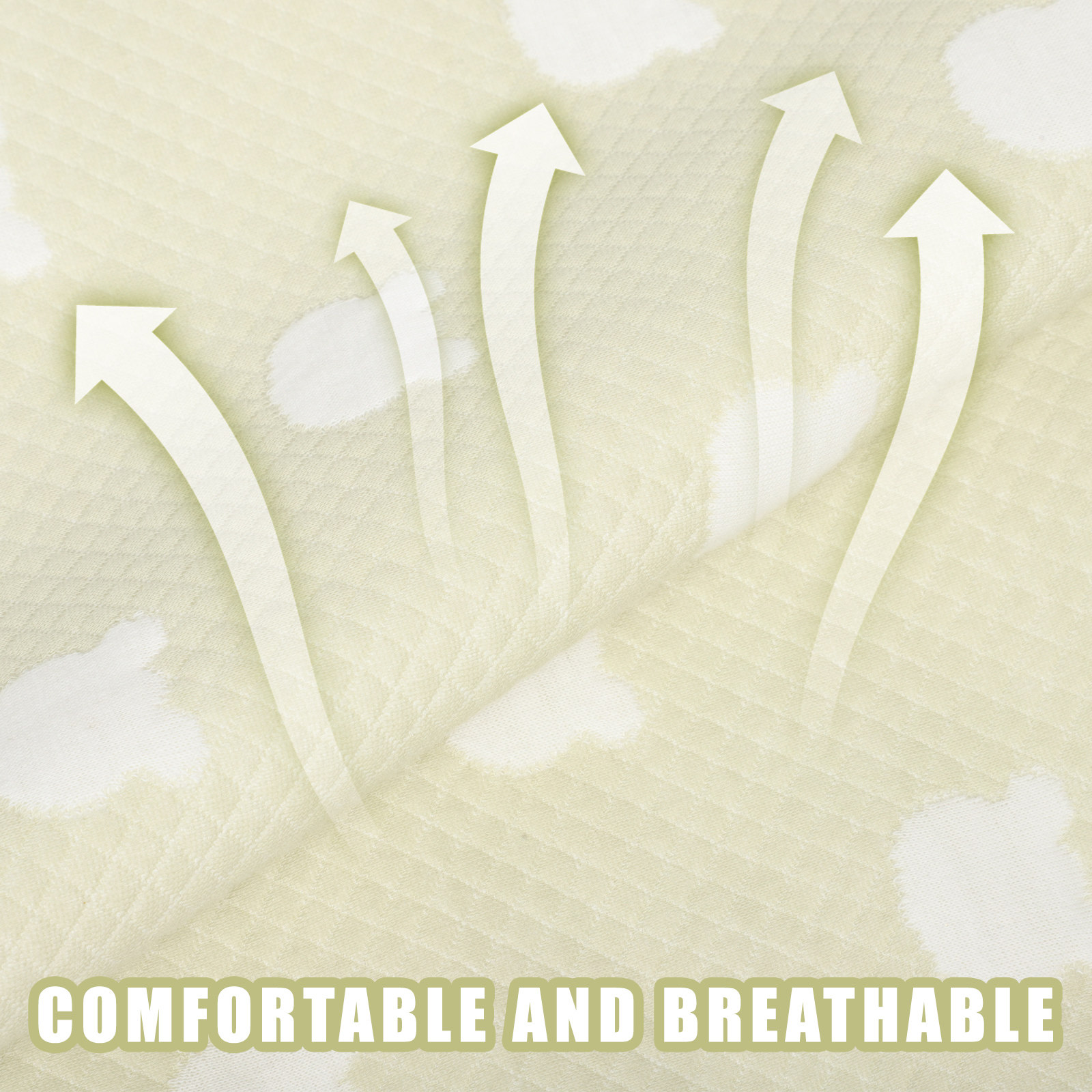Protège-matelas imperméable po - Baby Mattress Waterproof avis et prix