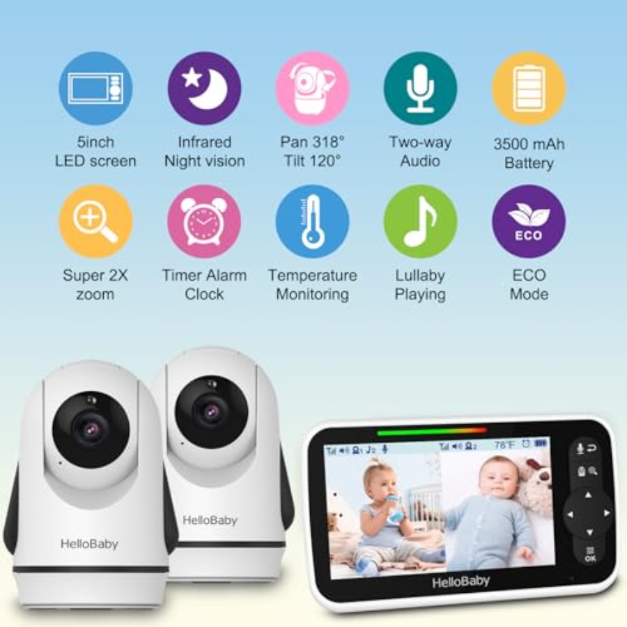Moniteur vidéo pour bébé pour  - Baby Nursery Temperature avis et prix